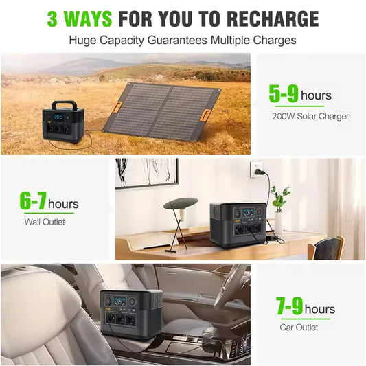 1200W 1008Wh Pure Sine Wave Outdoor Camping RV /Emergency (CE ）Lithium Generator AC Power Bank Solar Portable Power Station