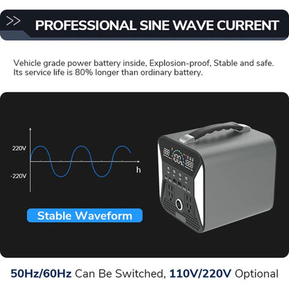 1000W Portable Power Station With 200W Solar Panel Lifepo4 Batteries for Camping Outdoor Solar Generater Pure Sine Wave
