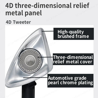 64 Colors 4D rotating Tweeter Speaker Ambient Light For Mercedes-Benz 4D Speaker W213 W205 W206 W223 W222 X254 C/E/S-Class Car