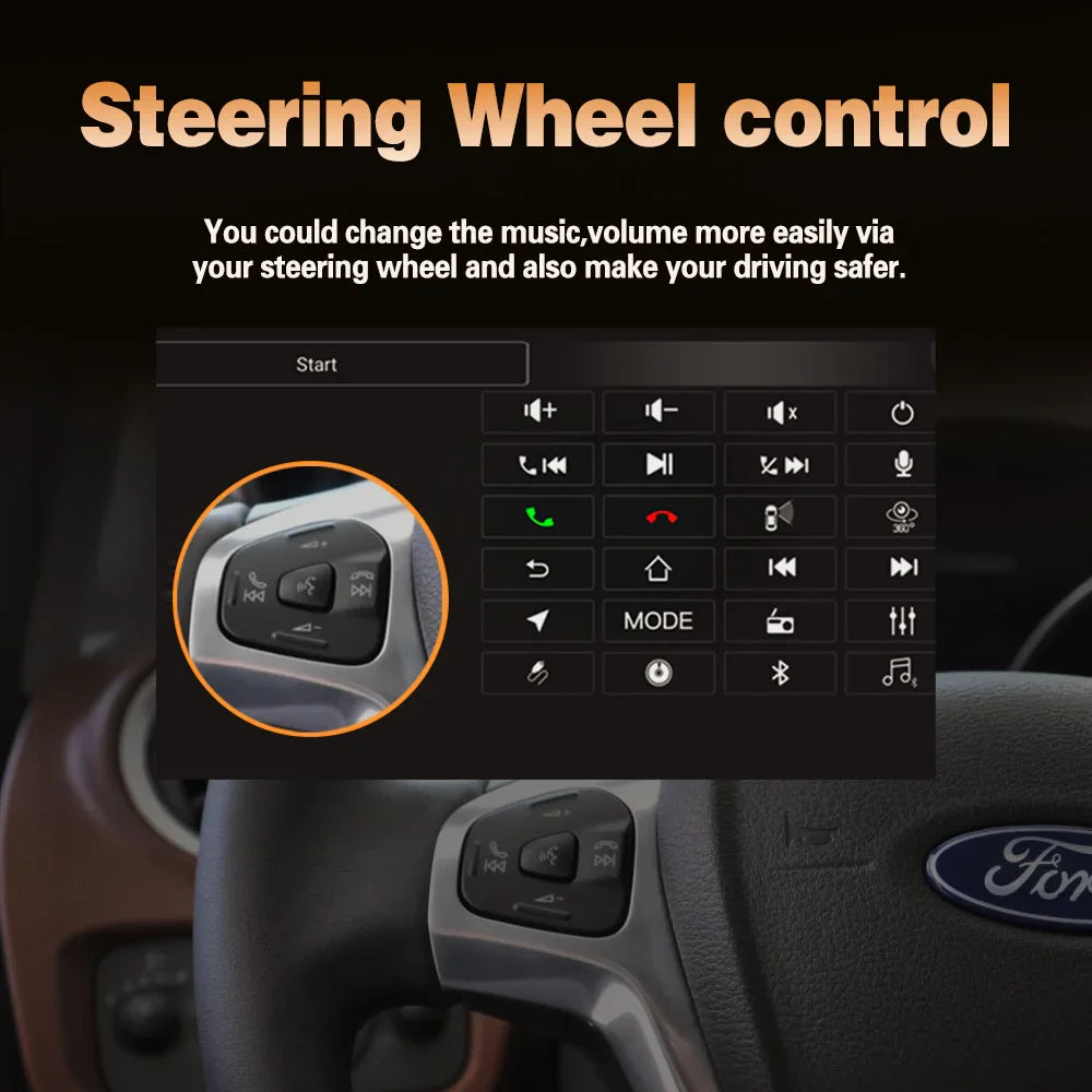 Carplay Auto WiFi For Kia Soul 2 PS 2013 - 2019  Android 14 Car Radio Multimedia Video Player Navigation GPS No 2din 2 din dvd Ferrari   Android host