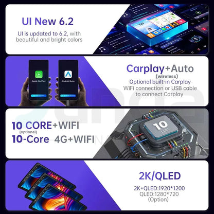 Android 14 Carplay Auto For Jeep Cherokee Commander XK 2005 2006 2007 2008 2009 2010 2011 Car Radio Multimedia Player GPS Stereo