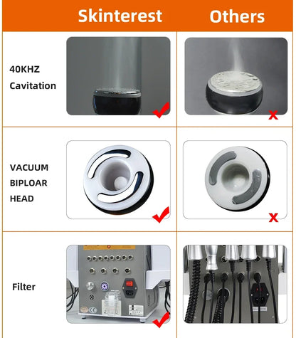 40K Cavitation Ultrasonic Body Slimming Machine Multi-Polar Anti-Wrinkle Rejuvenation Skin Lift Tighten