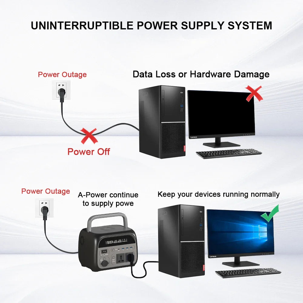 500w LiFePo4 Portable Power Station 345wh 108000mAh Camping Outdoor Solar Generator Batteries 220V 110V AC Output Power Bank RV