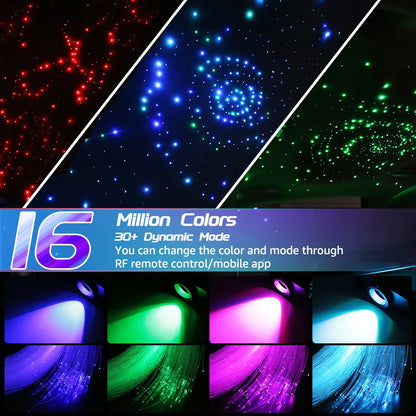 16W Car Roof Starlight Headliner Light Kit For Tesla Car Home APP Remote Controll Starry Sky RGBW Fiber Optic Ceiling Star Light