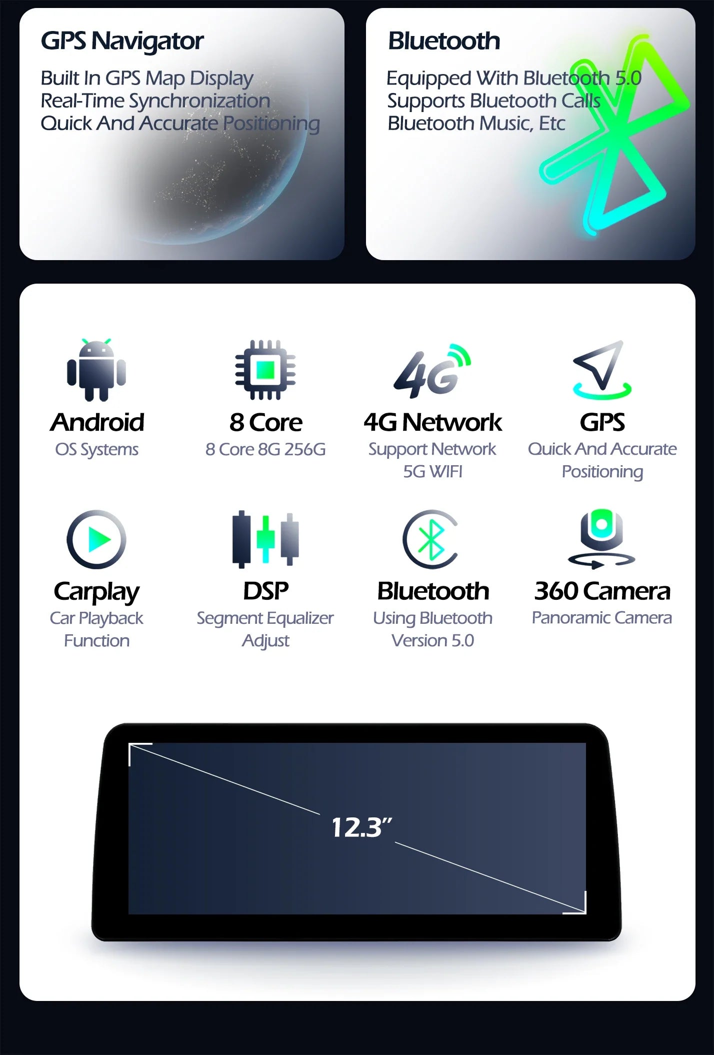 For BMW X3 G01 X4 G02 2018 2019 Car Carplay 12.3 Inch Android Touch Screen Monitor Stereo Speakers Radio Multimedia Player Auto