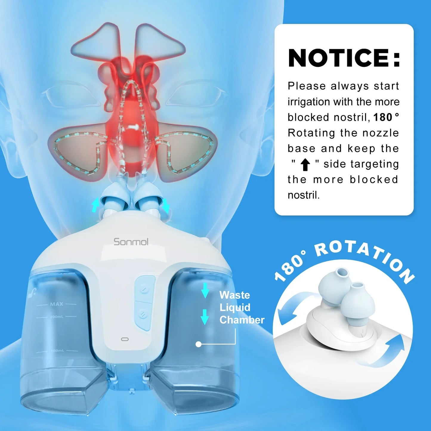 Electric Nasal Irrigation System with 50 SaltPods Nasal Irrigator Nose Washer Sinus Rinse Cleaner Congestion Relief Device power tools