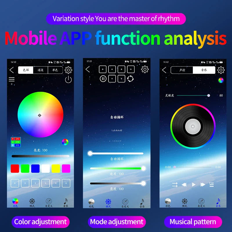 Car Footwell Atmosphere Strip LED Light APP Remote Control USB Lighting Music Sync Brightness Adjusted Freely Ambient Light 1pcs