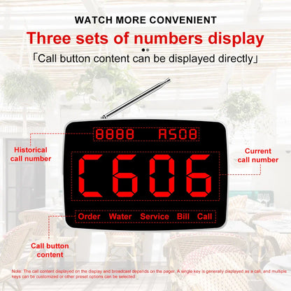 Wireless Waiter pager System Restaurant Smart Voice Broadcast 20 Call Buttons for Bar, Office, Cafe, and Customer Service Bell