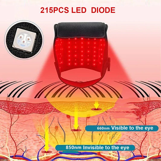 Red&Infrared Light Hair Growth Cap LED Red Light Therapy Cap For Hair Growth For Hair Loss Promote Hair Fast Regrow Care Hat