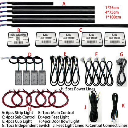 18 in 1 LED Symphony Guide Fiber Optic Car Ambient Lights Replacement Interior Acrylic Light Atmosphere for Replace the Broken