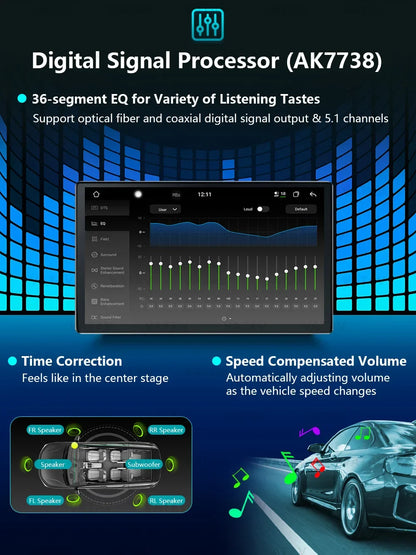 Upgradation UIS 7870 Android 11 13 inch Car Multimedia AI Voice mp5 Palyer gps navigation Carplay Auto Stereo Radio Head Unit