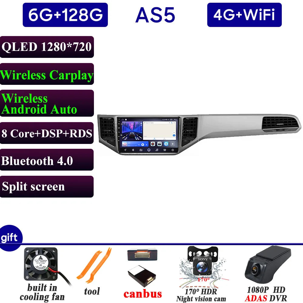 Car Radio Carplay For VOLKSWAGEN VW SPORTSVAN 2016-2019 Navigation GPS Android Auto Multimedia Player Stereo 4G Wifi No 2din DVD