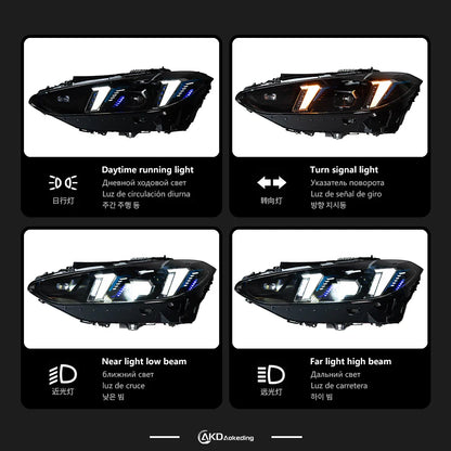 Car Lights for BMW G22 Headlight Projector Lens 2019-2023 G82 G29 M3 M4 425i 430i 435i Head Lamp LED Headlights Drl Automotive