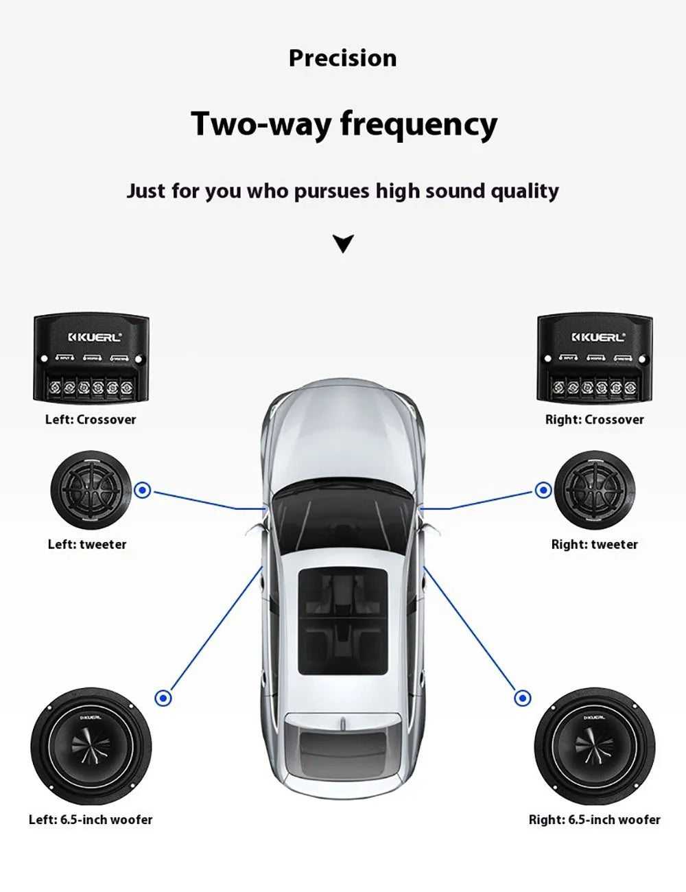 Car Audio Modified Front Door Two-Way Speaker 6.5 Inch Set DC-12V Max Power 160w RMS 40w Car Interior Professional Speaker