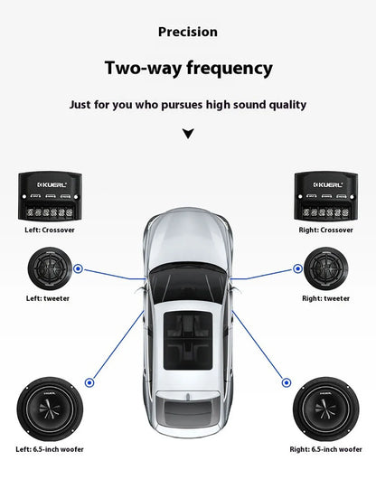 Car Audio Modified Front Door Two-Way Speaker 6.5 Inch Set DC-12V Max Power 160w RMS 40w Car Interior Professional Speaker