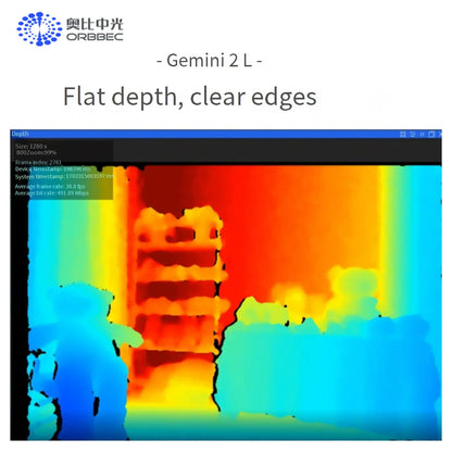 ORBBEC Gemini 2L depth camera