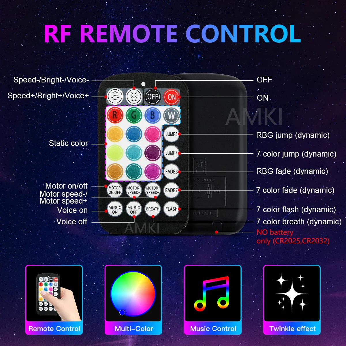 16W RGBW Twinkle Starry Sky Car Roof stars Fiber Optic Light  Music control Led Star Roof Car Interior Ambient Atmosphere Light