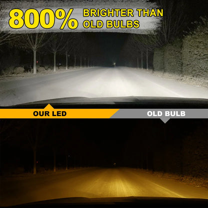 90W 9005 HB3 LED Fog Lamps 20000LM High Power Auto Front Fog Lights For Dodge RAM 1500 2500 3500 2013 2014 2015 2016 2017 2018