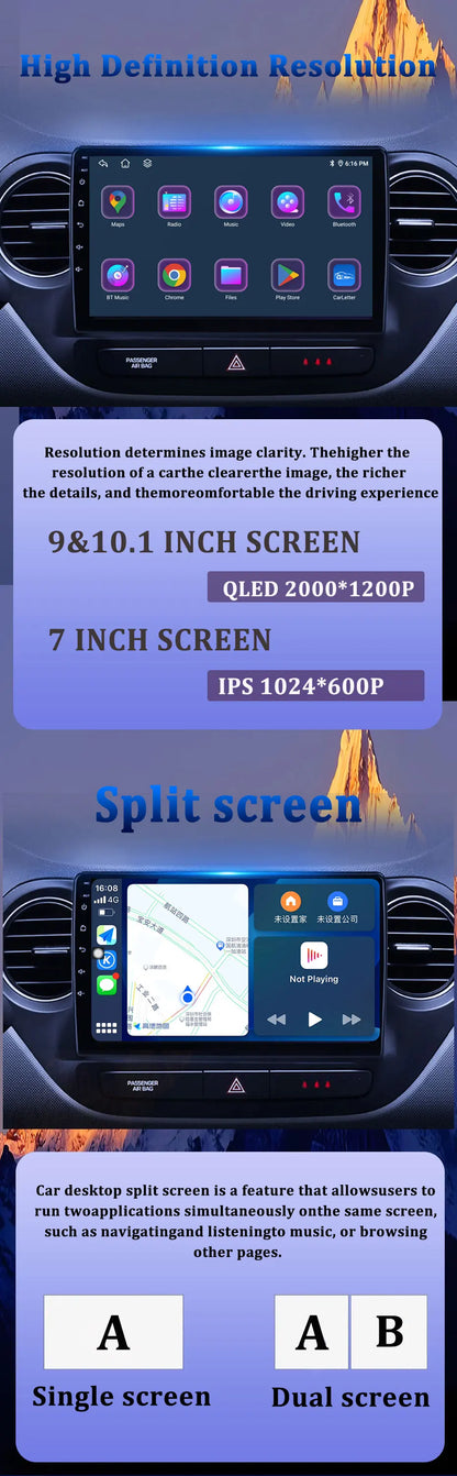 Car Radio 7inch Autoradio for Ford Fiesta 1995-2001 Focus MK1 1998-2004 Multimedia Video Car Radio Player DSP Carplay Android