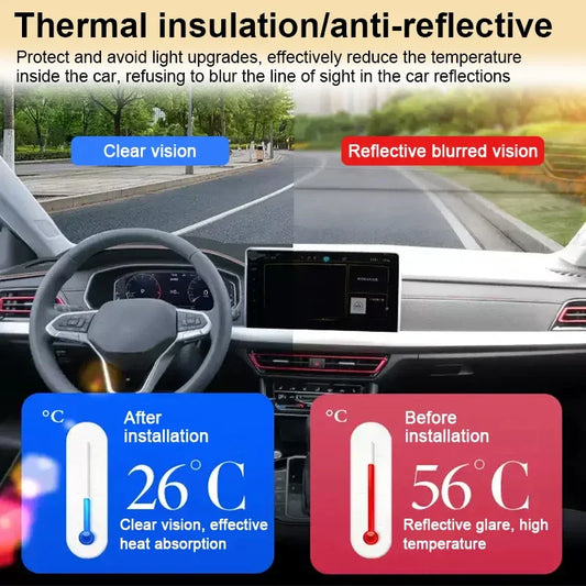 For Jaguar F-Type 2014-2024 Car Dustproof Anti-Slip Center Console Dash Mat Dashboard Cover Mat Sunshade Dashmat Car Accessories