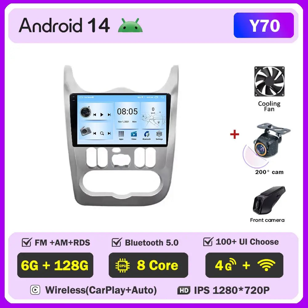 2Din 4G Android 14 Car Radio Multimedia Video Player For Renault Logan 1 Sandero 2009 - 2015 Dacia Duster GPS Carplay Navigation
