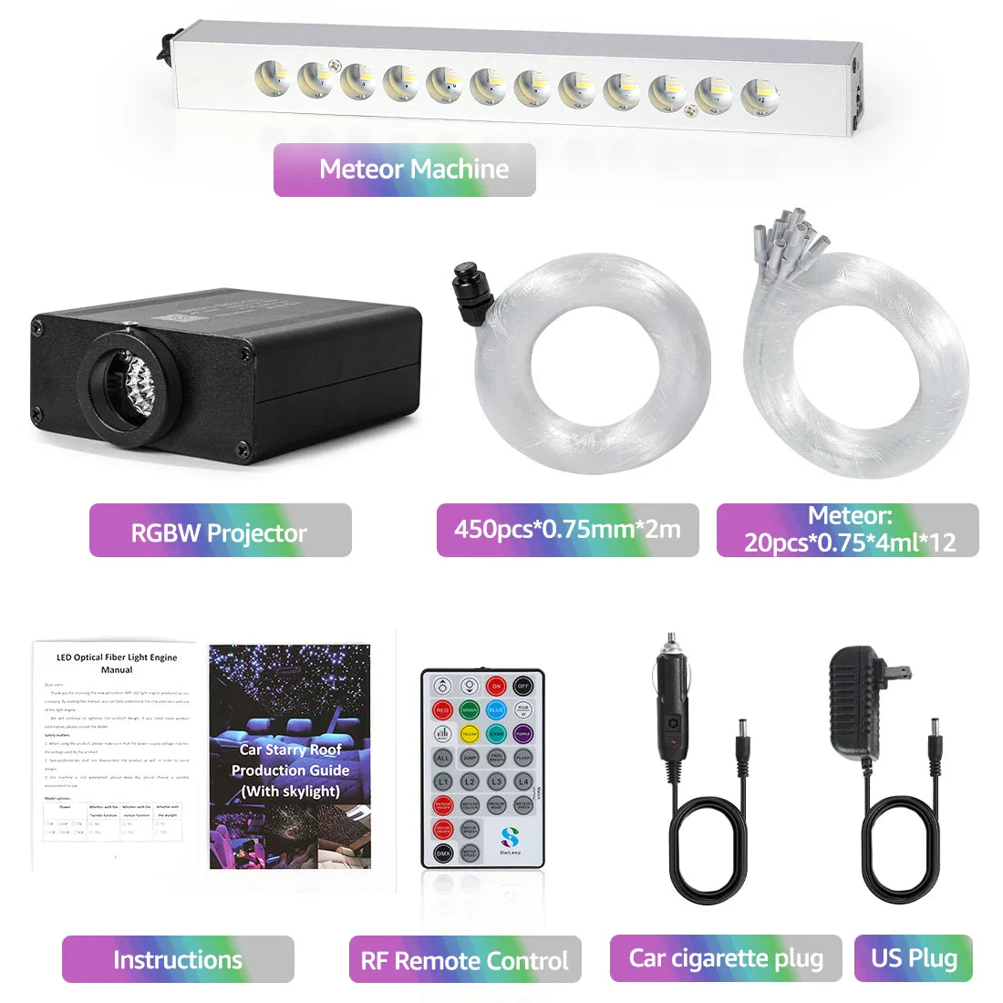 16W Car Roof Starlight Headliner Light Kit For Tesla Car Home APP Remote Controll Starry Sky RGBW Fiber Optic Ceiling Star Light