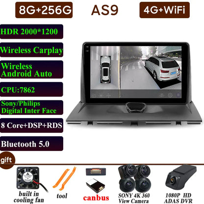 Car Radio Carplay For Peugeot Expert 2 For Citroen Jumpy For Fiat Scudo For Toyota Proace 2007-2017 Navigation GPS Android Auto