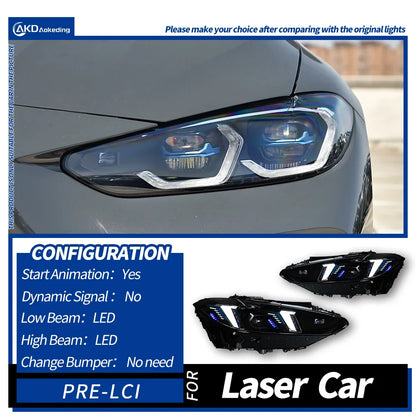 Car Lights for BMW G22 Headlight Projector Lens 2019-2023 G82 G29 M3 M4 425i 430i 435i Head Lamp LED Headlights Drl Automotive