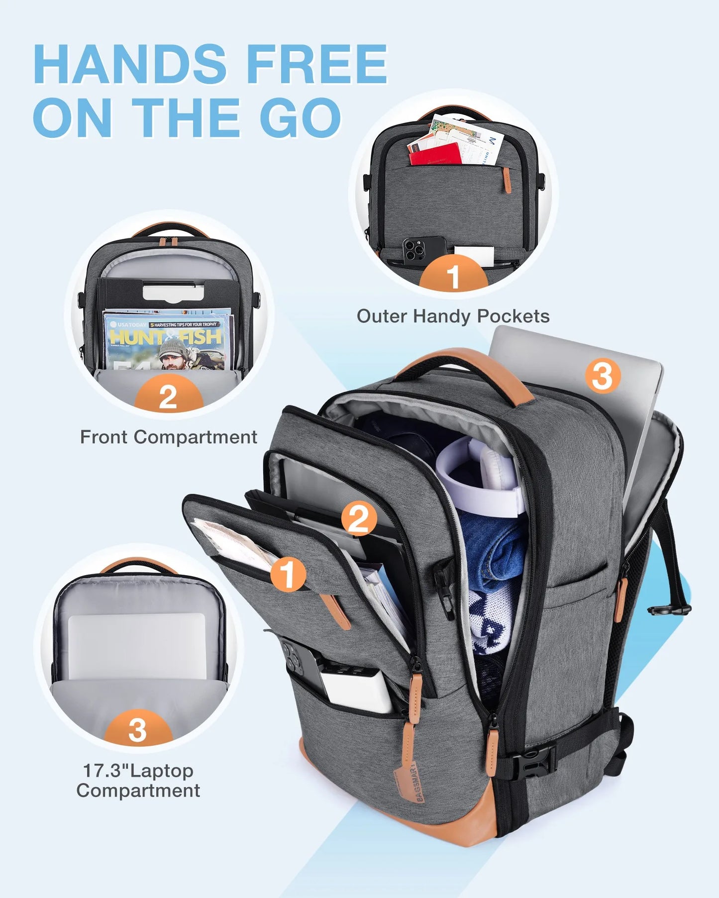 BAGSMART Suitcase Travel Backpack for Easyjet Cabin Bag 45x36x20 Men's Backpacks Expendable Waterproof 17‘’ Laptop backpack