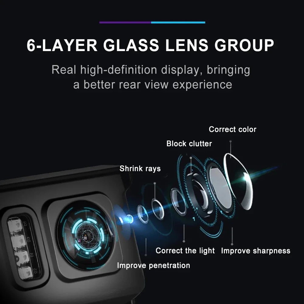 140 Degree Wide View Car Bus Truck Vans Heavy Vehicles Camera 2MP AHD Waterproof