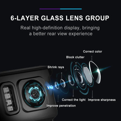 140 Degree Wide View Car Bus Truck Vans Heavy Vehicles Camera 2MP AHD Waterproof