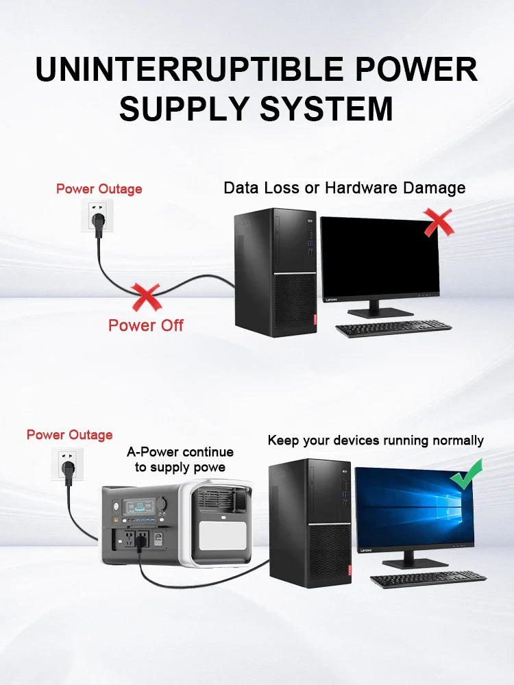 2400W 1800W 1000W Portable Power Station 1024Wh 2048Wh 220V Camping Solar Generator Powerful Powerstation Home RV Battery Backup