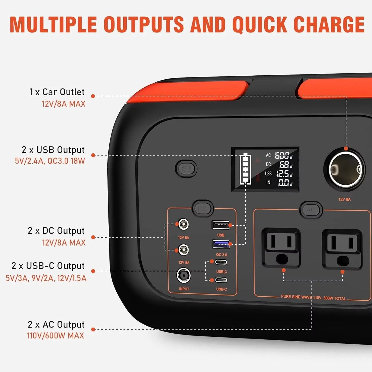 Portable Power Station 600W Outdoor Charging Solar Generator 135200mAh for Mobile Phone Laptop Camping