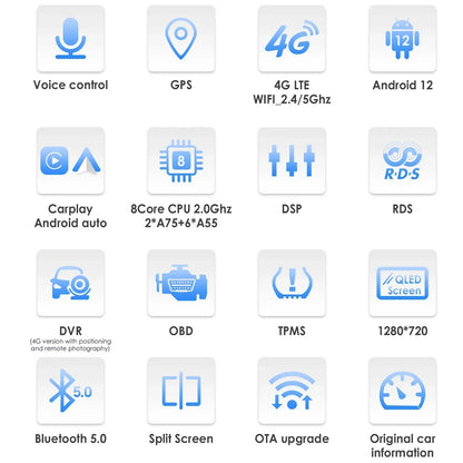Hizpo Carplay 4G 360 Camera Android Car Radio for Mitsubishi Mirage 2012-2023 Space Star Dodge Attitude Video GPS 2din Autoradio