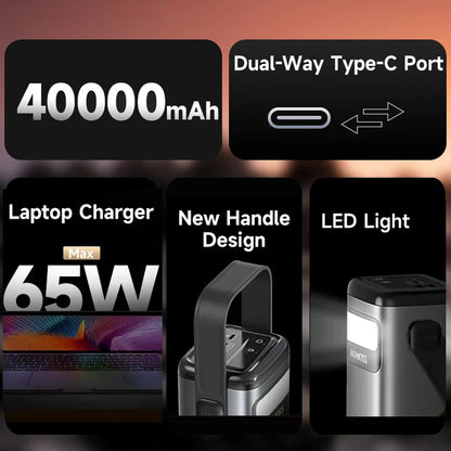 ROMOSS PMT40 Powerful Power Bank 40000mAh 65W Dual Way Fast Charging  External Battery For Xiaomi HUAWEI Laptop