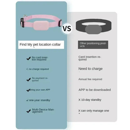 Mini Pet Dog Bluetooth GPS Tracker Tracking Movement Alert Collars Anti Lost Tracker For Cats And Puppies Remote Global Locator