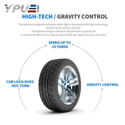 Hub light Car Floating Illumination Wheel Caps LED Light Center Cover Lighting Cap For Volvo XC60 XC90 S60 V40 V50 V60 XC40 V70