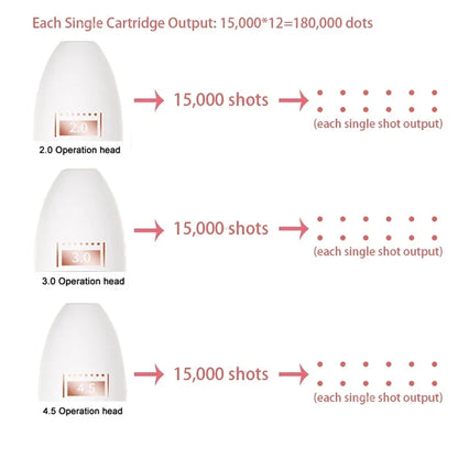 Handheld 7D Mini Ultrasonic Face Lifting Massager Wrinkle Removal Anti-Aging Skin Tightening Eye Care SPA Beauty Machine