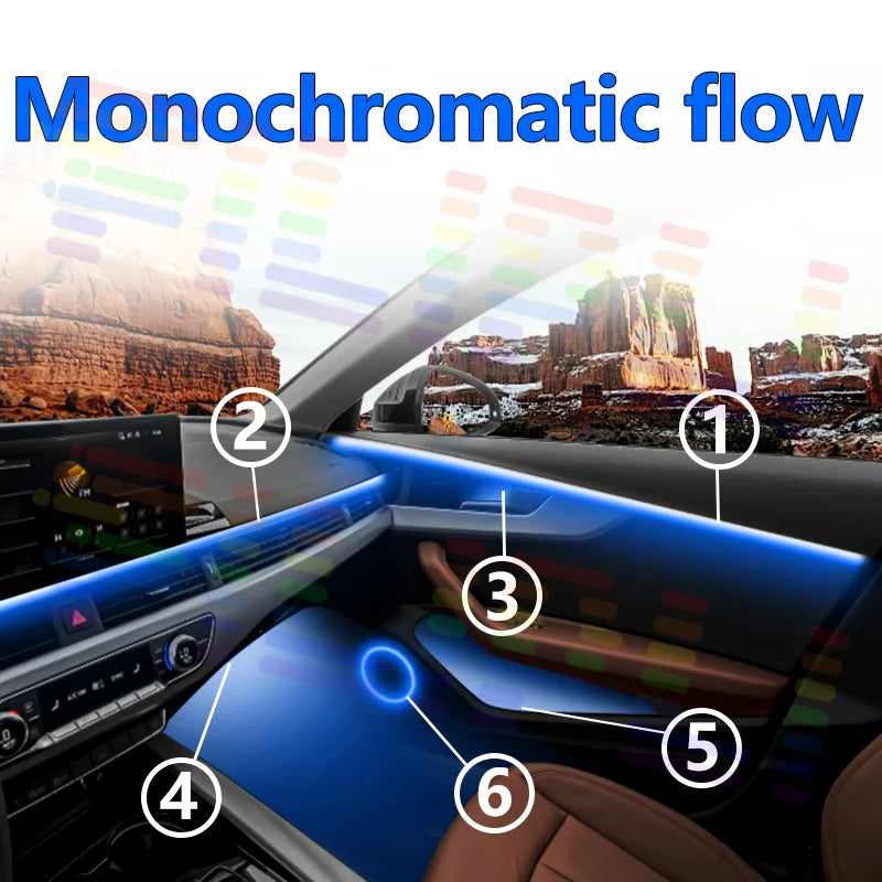 For Audi A1 A3 A4 A5 A6 A7 A8 - Symphony LED Interior Ambient Light Kit, Create a Magical and Enchanting Atmosphere in Your Car