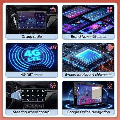 For Hyundai Veracruz ix55 2006 - 2015 Android 14 Car Stereo Multimedia Radio Unit Player GPS Wireless Carplay Android Auto 2din