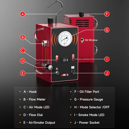 ANCEL S300 Car Smoke Leak Detector Turbo 12V with Pump EVAP Pipe Leak Locator Smoke Generator Diagnostic Tool for Car Motorcycle power tools