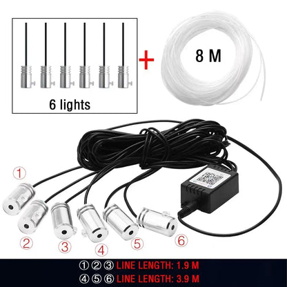14 in 1 RGB LED Atmosphere Car Light Interior Decoration Fiber Strip Light By App Control Decorative Ambient Lamp Dashboard Lamp