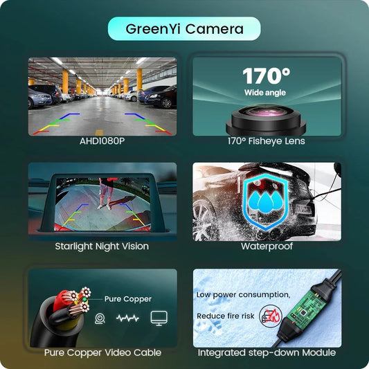 GreenYi 360° Adjustable AHD1080P Car Rear View Camera Mini Side/Front/Backup 170° Fisheye Vehicle Night Vision Reverse Universal