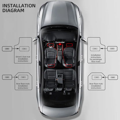 Customizable！Car LED Foot mats Symphony 213 Colors Led Car Ambient Lights App Control RGB Led car interior light accessories