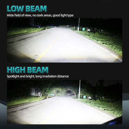 20000LM Canbus LED Headlight Bulbs 120W High Low Beam Car Lights 12V 6000K For Dodge Nitro 2006 2007 2008 2009 2010 2011 2012