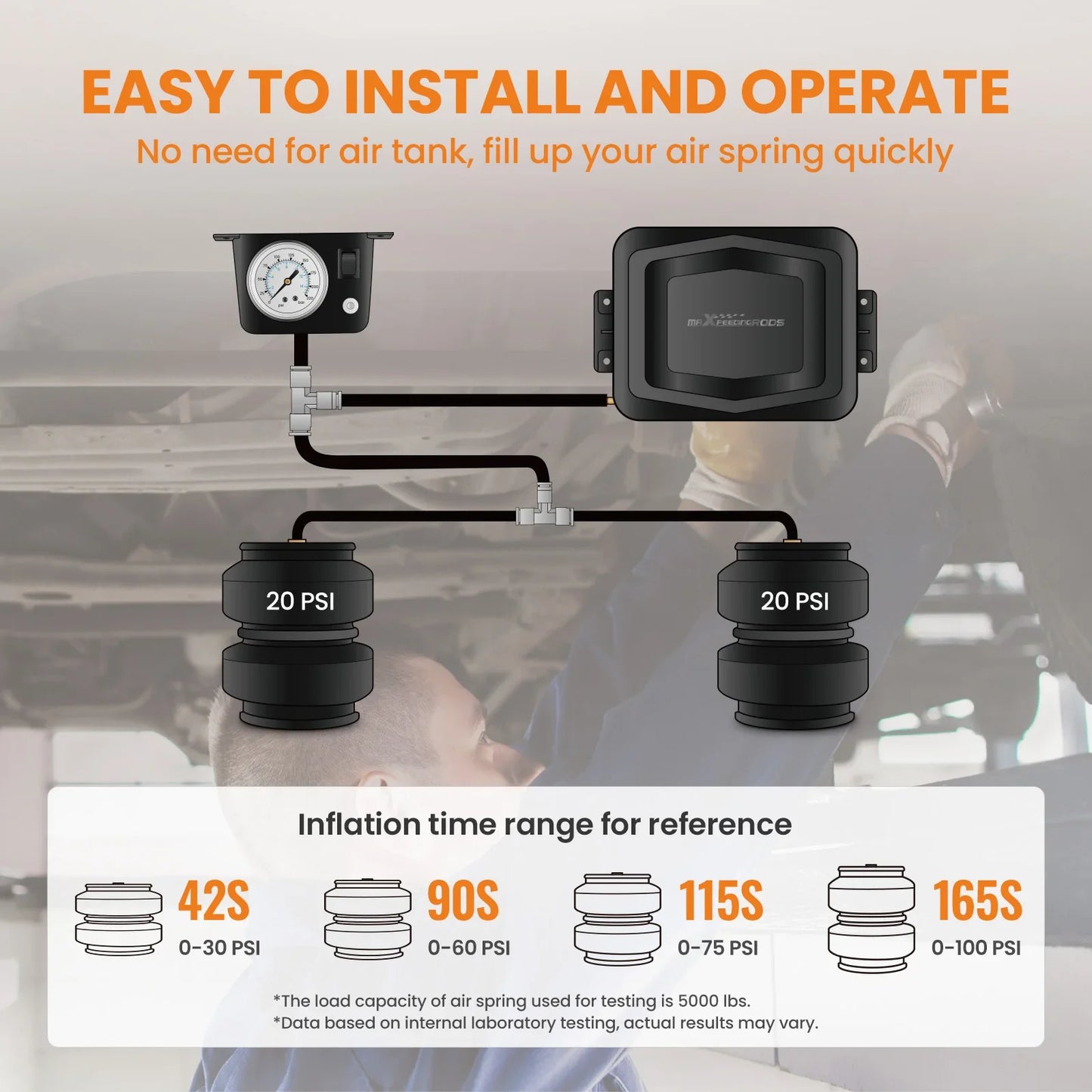 Air Suspension Springs Controller Kit + Air Spring Bag For Dodge Ram 2500/3500 Helper Leveling Kit