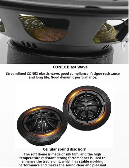 Car Audio Modified Front Door Two-Way Speaker 6.5 Inch Set DC-12V Max Power 160w RMS 40w Car Interior Professional Speaker