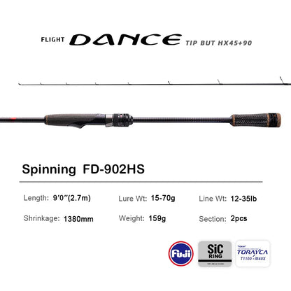 PURELURE NEW DANCE 10FT Spinning Rod For Bass High Carbon Long Throwing Fishing Rod In FUJI Accessories, Plus Spinning Reel