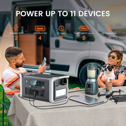 Ctolity 1800W Camping Portable Power Station 200W Solar Panel 1024Wh Lifepo4 Solar Generator Battery  Emergency Supply Backup