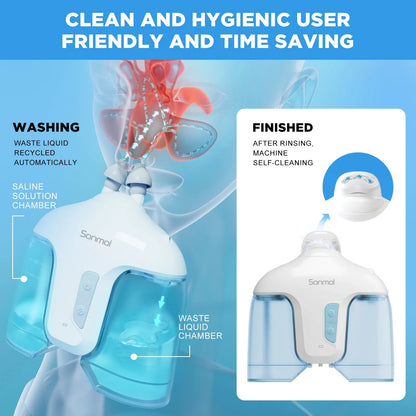 Electric Nasal Irrigation System with 50 SaltPods Nasal Irrigator Nose Washer Sinus Rinse Cleaner Congestion Relief Device power tools